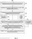 Fig. 08 - Vision testing via prediction-based setting of initial stimuli characteristics for user interface locations