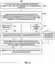 Fig. 09 - Vision testing via prediction-based setting of initial stimuli characteristics for user interface locations