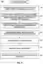 Fig. 13 - Vision testing via prediction-based setting of initial stimuli characteristics for user interface locations