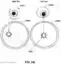 Fig. 30 - Vision testing via prediction-based setting of initial stimuli characteristics for user interface locations