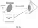 Fig. 38 - Vision testing via prediction-based setting of initial stimuli characteristics for user interface locations