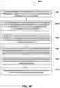 Fig. 67 - Vision testing via prediction-based setting of initial stimuli characteristics for user interface locations