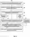 Fig. 08 - Vision testing via prediction-based setting of an initial stimuli characteristic for user interface locations