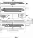 Fig. 09 - Vision testing via prediction-based setting of an initial stimuli characteristic for user interface locations