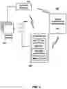 Fig. 12 - Vision testing via prediction-based setting of an initial stimuli characteristic for user interface locations