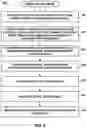 Fig. 13 - Vision testing via prediction-based setting of an initial stimuli characteristic for user interface locations
