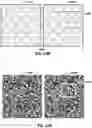 Fig. 32 - Vision testing via prediction-based setting of an initial stimuli characteristic for user interface locations