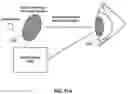 Fig. 38 - Vision testing via prediction-based setting of an initial stimuli characteristic for user interface locations