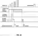 Fig. 51 - Vision testing via prediction-based setting of an initial stimuli characteristic for user interface locations