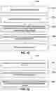 Fig. 56 - Vision testing via prediction-based setting of an initial stimuli characteristic for user interface locations