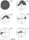 Fig. 59 - Vision testing via prediction-based setting of an initial stimuli characteristic for user interface locations