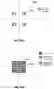 Fig. 63 - Vision testing via prediction-based setting of an initial stimuli characteristic for user interface locations