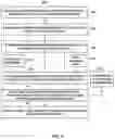 Fig. 08 - Vision testing via prediction-based setting of initial stimuli characteristics for user interface locations