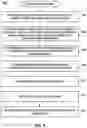 Fig. 13 - Vision testing via prediction-based setting of initial stimuli characteristics for user interface locations