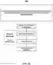 Fig. 22 - Vision testing via prediction-based setting of initial stimuli characteristics for user interface locations