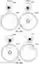 Fig. 27 - Vision testing via prediction-based setting of initial stimuli characteristics for user interface locations
