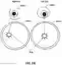 Fig. 30 - Vision testing via prediction-based setting of initial stimuli characteristics for user interface locations