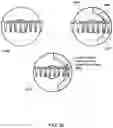Fig. 37 - Vision testing via prediction-based setting of initial stimuli characteristics for user interface locations