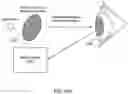 Fig. 38 - Vision testing via prediction-based setting of initial stimuli characteristics for user interface locations