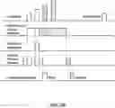 Fig. 51 - Vision testing via prediction-based setting of initial stimuli characteristics for user interface locations