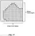 Fig. 52 - Vision testing via prediction-based setting of initial stimuli characteristics for user interface locations