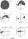 Fig. 59 - Vision testing via prediction-based setting of initial stimuli characteristics for user interface locations
