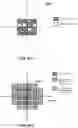 Fig. 64 - Vision testing via prediction-based setting of initial stimuli characteristics for user interface locations