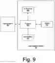 Fig. 10 - Systems for off-axis imaging of a surface of a sample and related methods and computer program products