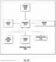 Fig. 22 - Procedural Optical Coherence Tomography (OCT) for Surgery and Related Methods