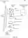 Fig. 17 - Corneal topography methods