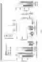 Fig. 08 - Method and System for Detecting Molar Incisor Hypomineralization Using High Resolution Raman Analyses of Tooth Composition