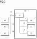 Fig. 03 - Medical apparatus and system