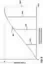 Fig. 11 - SYSTEMS, DEVICES, AND METHODS FOR DETECTING BRAIN CONDITIONS FROM CRANIAL MOVEMENT DUE TO BLOOD FLOW IN THE BRAIN