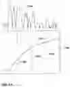 Fig. 13 - SYSTEMS, DEVICES, AND METHODS FOR DETECTING BRAIN CONDITIONS FROM CRANIAL MOVEMENT DUE TO BLOOD FLOW IN THE BRAIN