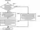 Fig. 01 - TIME FEATURES CALCULATION APPARATUS, CALCULATION METHOD AND ITS PROGRAM