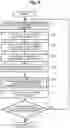 Fig. 06 - TIME FEATURES CALCULATION APPARATUS, CALCULATION METHOD AND ITS PROGRAM
