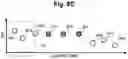 Fig. 12 - TIME FEATURES CALCULATION APPARATUS, CALCULATION METHOD AND ITS PROGRAM