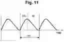 Fig. 16 - TIME FEATURES CALCULATION APPARATUS, CALCULATION METHOD AND ITS PROGRAM