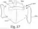 Fig. 34 - MULTI-FUNCTION FACE MASKS