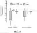 Fig. 05 - ASYMMETRICAL RHYTHMIC AUDITORY CUEING BASED GAIT MODIFICATION