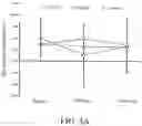 Fig. 06 - ASYMMETRICAL RHYTHMIC AUDITORY CUEING BASED GAIT MODIFICATION