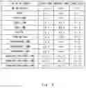 Fig. 08 - ABNORMALITY DETERMINATION APPARATUS, METHOD, AND COMPUTER-READABLE MEDIUM
