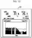 Fig. 11 - OXYGEN MEASURING DEVICE