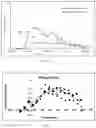 Fig. 09 - DETECTION OF INTERFERENT IN ANALYTE SENSING