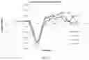 Fig. 12 - DETECTION OF INTERFERENT IN ANALYTE SENSING