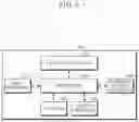 Fig. 14 - Optical apparatus and apparatus for estimating bio-information using the same