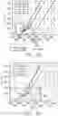 Fig. 107 - METHODS, SYSTEMS, AND DEVICES FOR SENSOR FUSION