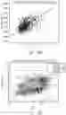 Fig. 108 - METHODS, SYSTEMS, AND DEVICES FOR SENSOR FUSION