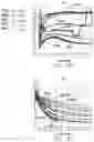 Fig. 109 - METHODS, SYSTEMS, AND DEVICES FOR SENSOR FUSION