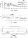 Fig. 116 - METHODS, SYSTEMS, AND DEVICES FOR SENSOR FUSION
